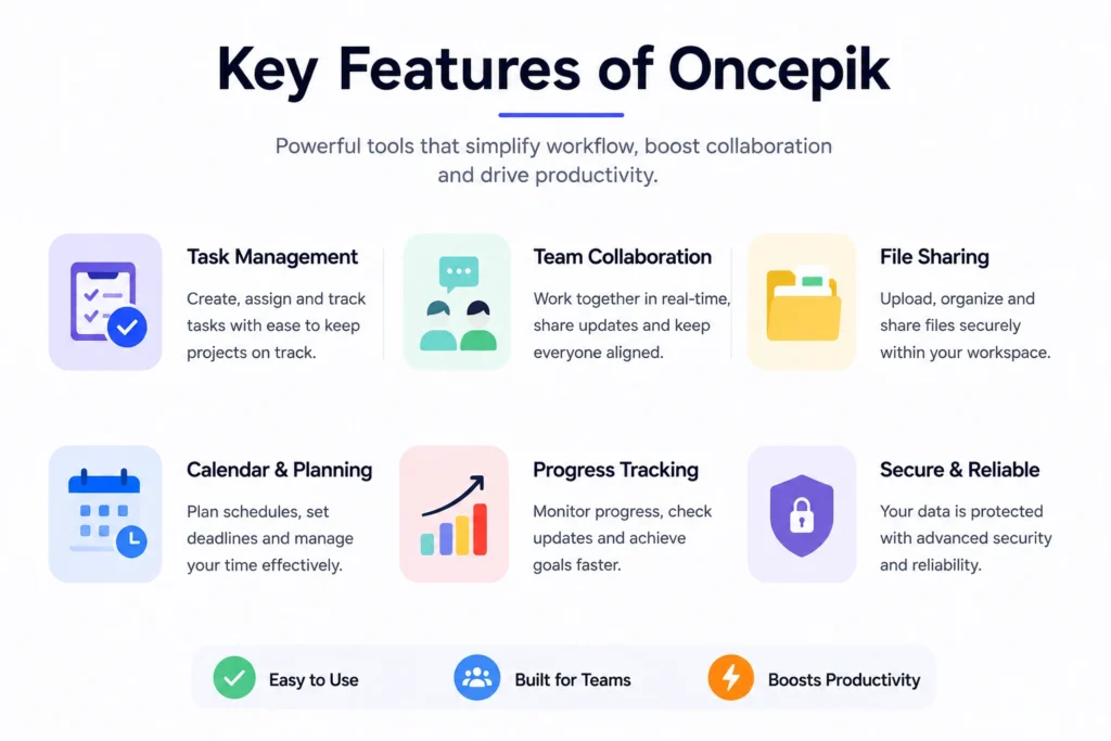 Key Features of Oncepik