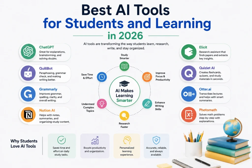Best AI Tools for Students and Learning in 2026