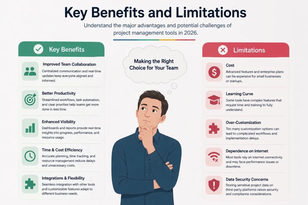 Key Benefits and Limitations