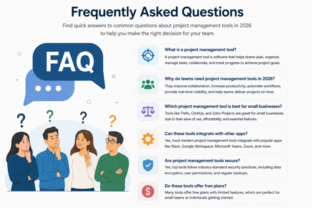 Frequently Asked Questions