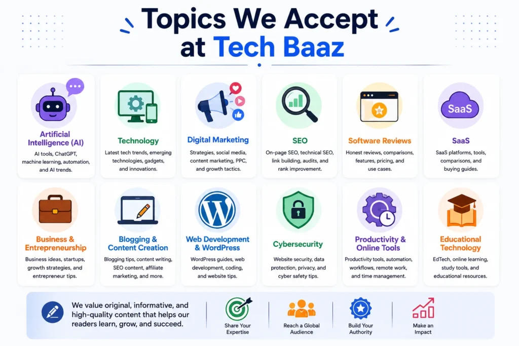 Topics We Accept at Tech Baaz