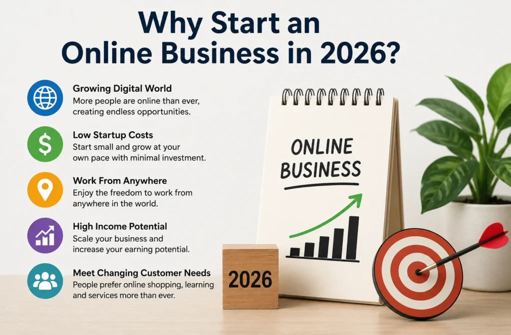 Why Start an Online Business in 2026?
