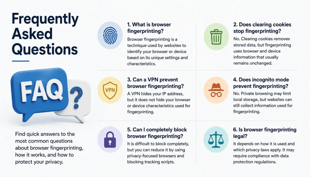 Frequently Asked Questions